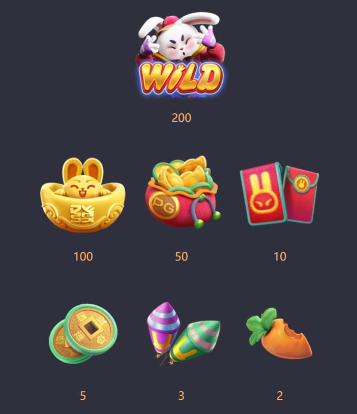 Benefícios do Contato com a 922bet